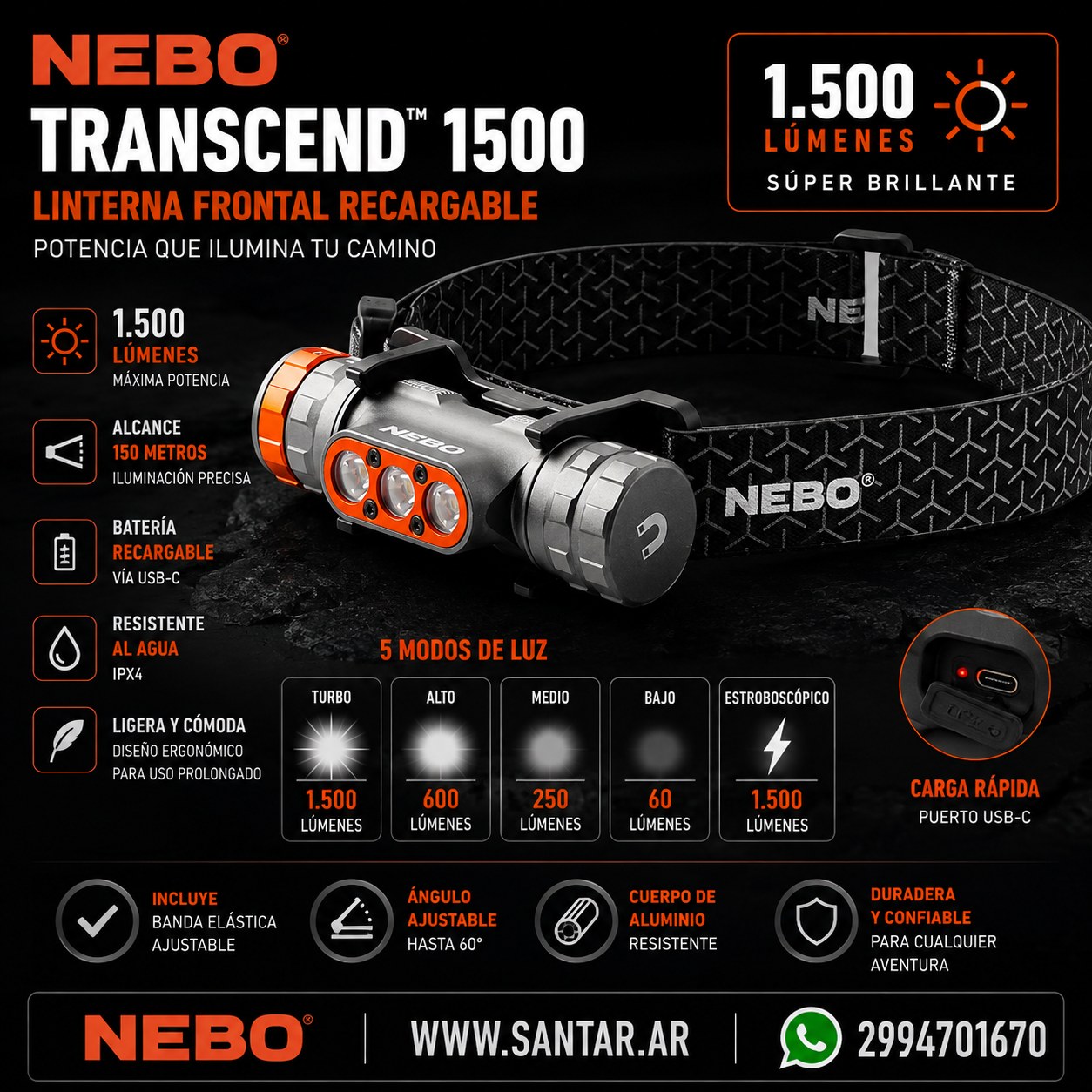 NEBO Transcend 1500 Linterna Frontal Recargable | 1,500 Lúmenes, 5 Modos de Luz - Santar Ballistics